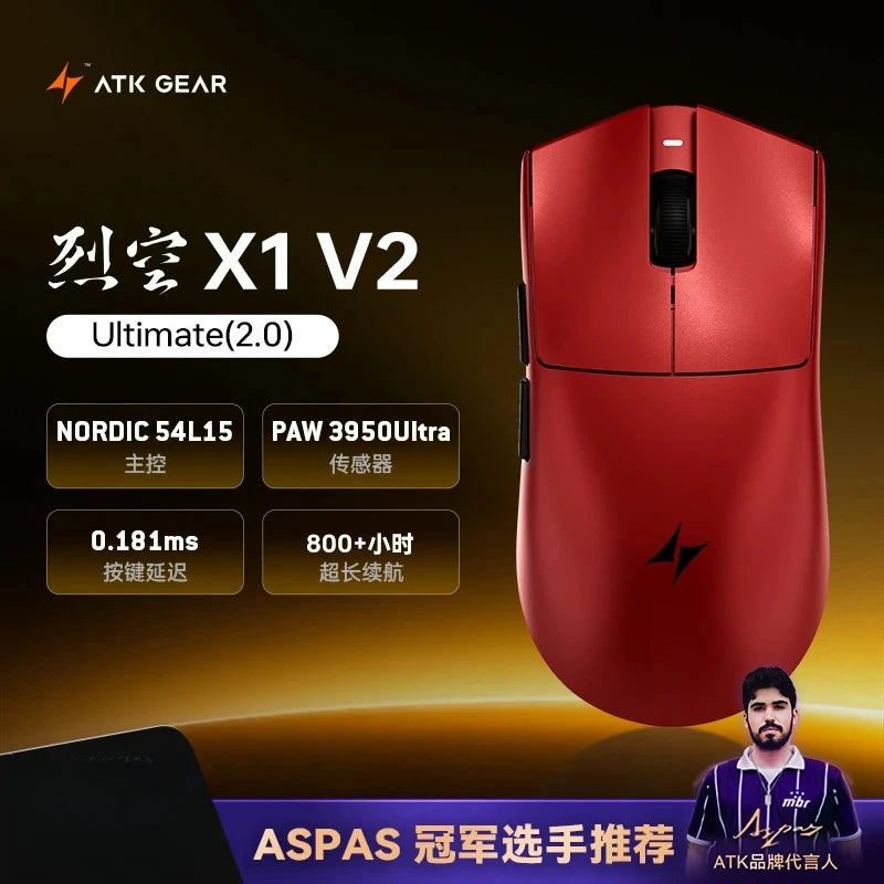 ATK Blazing Sky X1V2/X1 Air Master Edition+