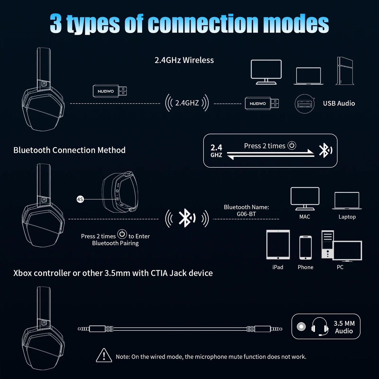 NUBWO G06 Gaming Headset with Microphone