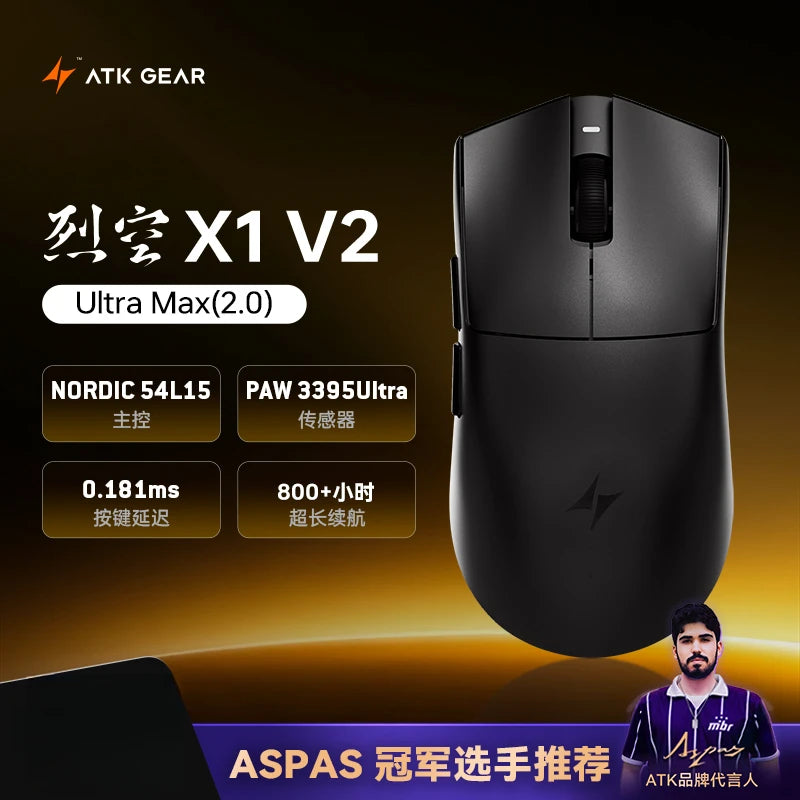 ATK Blazing Sky X1V2/X1 Air Master Edition+