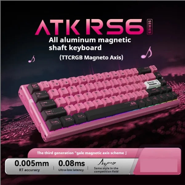 ATK  RS7 Air, RS6 Ultra