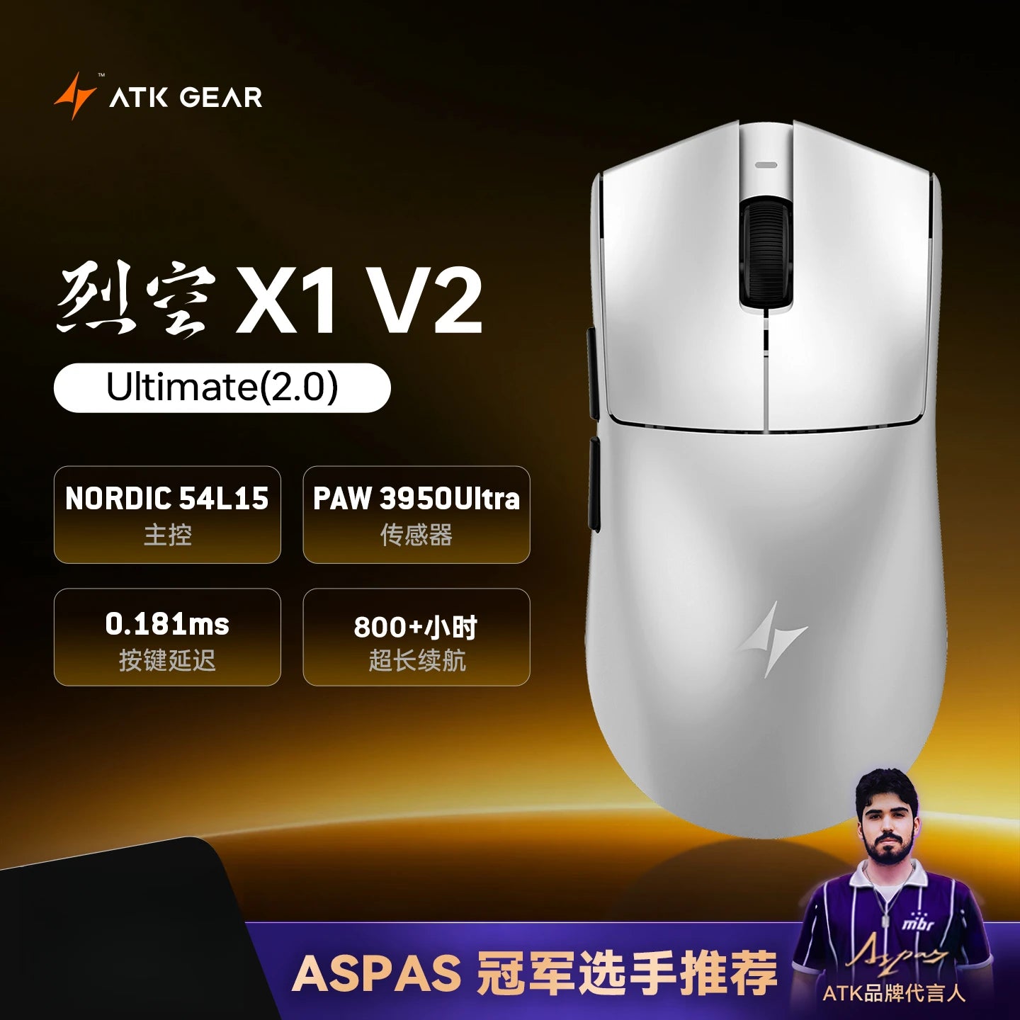ATK Blazing Sky X1V2/X1 Air Master Edition+