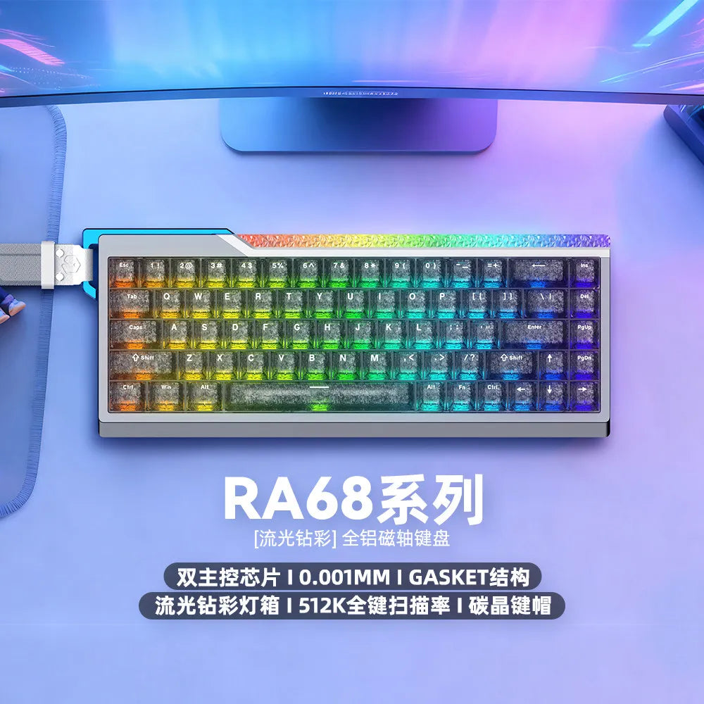 Irok RA68