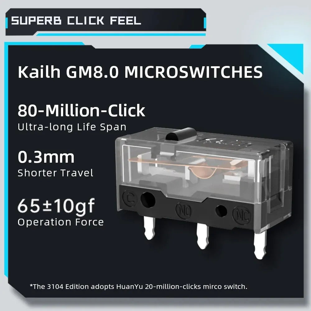 Machenike M7 Pro