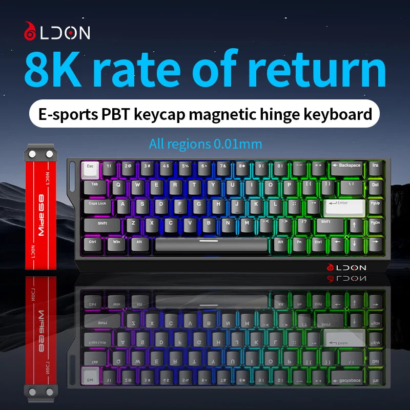 LDON MD68 Pro PBT
