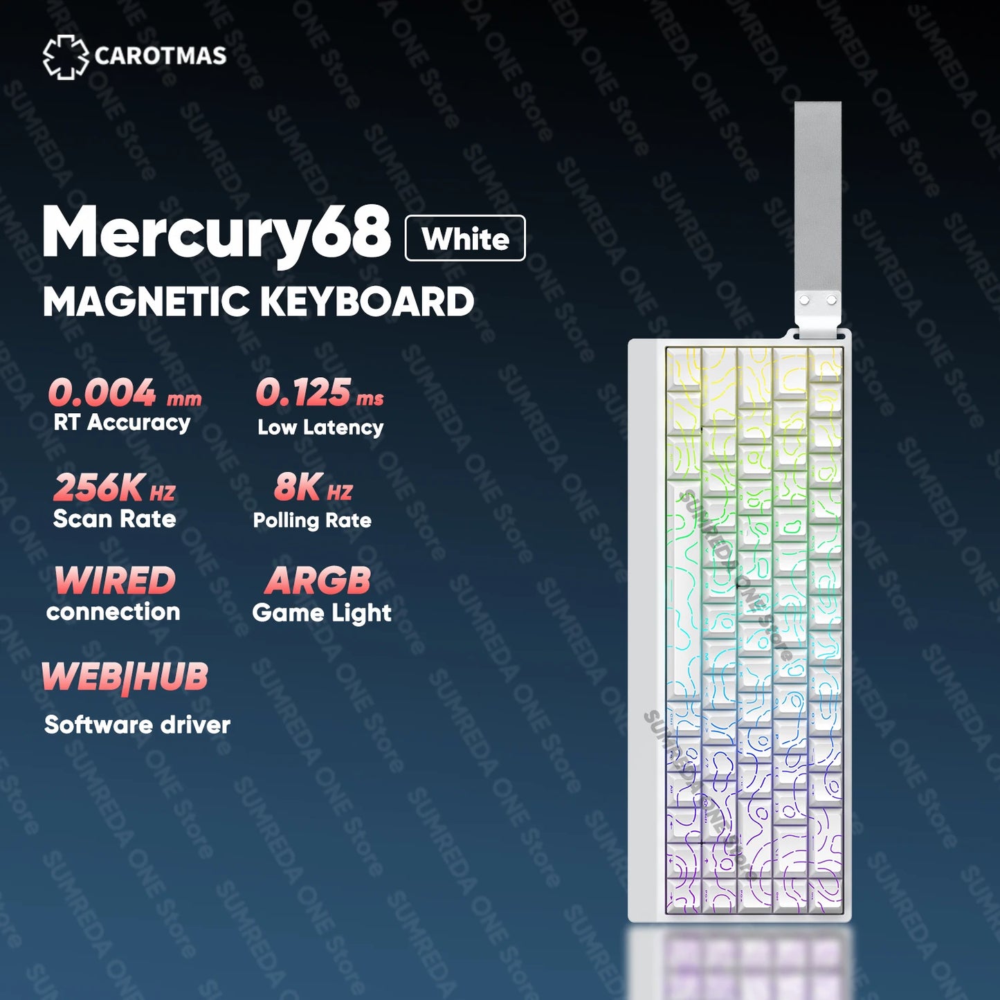 IROK Carotmas Mercury68 Max yboard