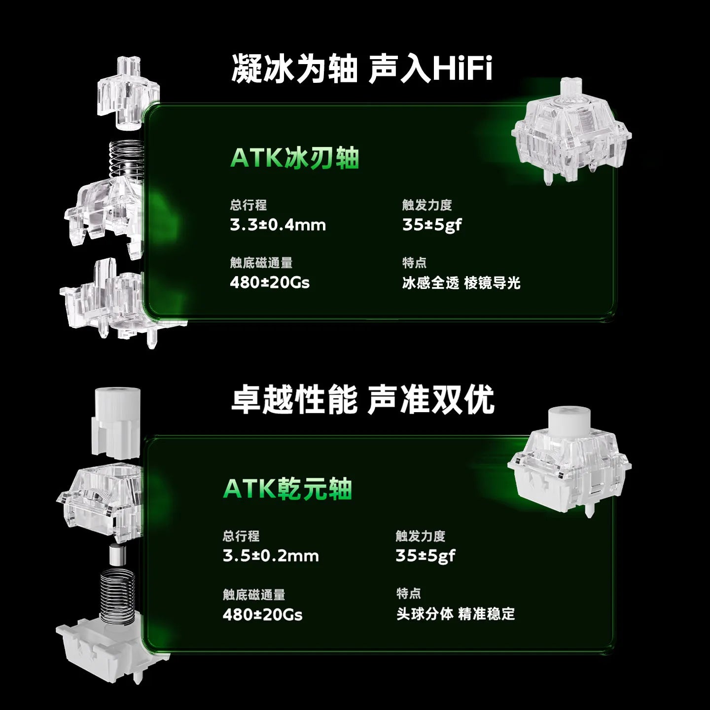 ATK RS6 Air