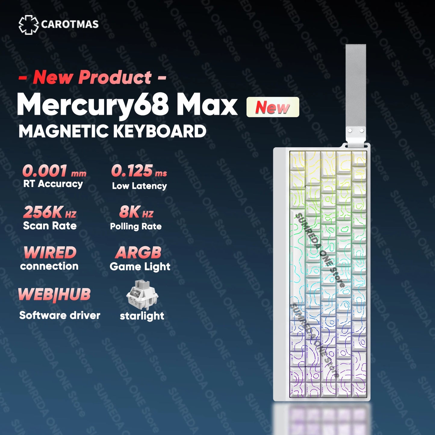 IROK Carotmas Mercury68 Max yboard