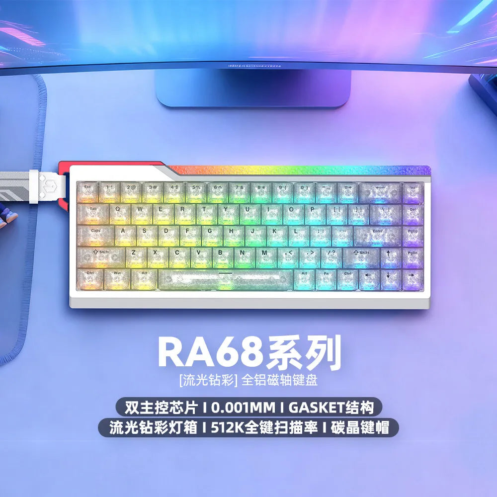 Irok RA68