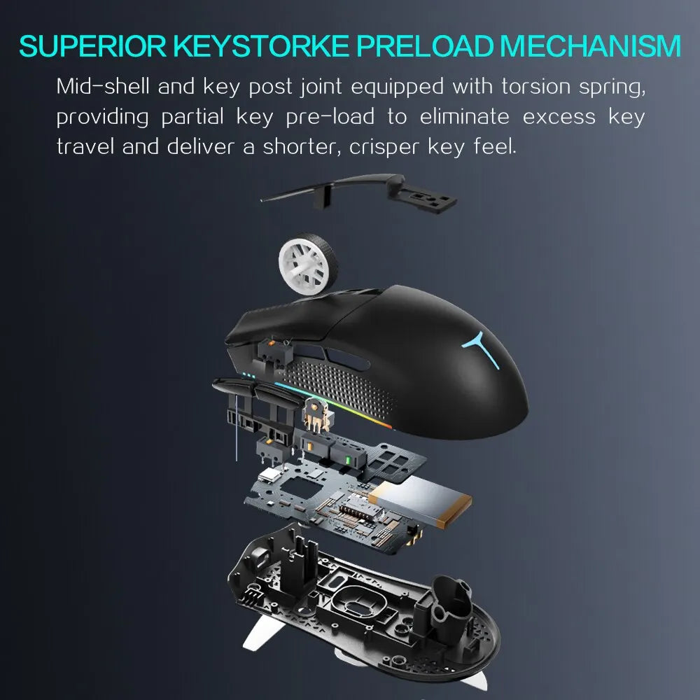 Thunderobot ML901
