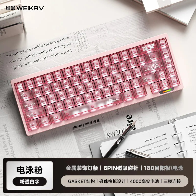 WEIKAV Lucky65 V3
