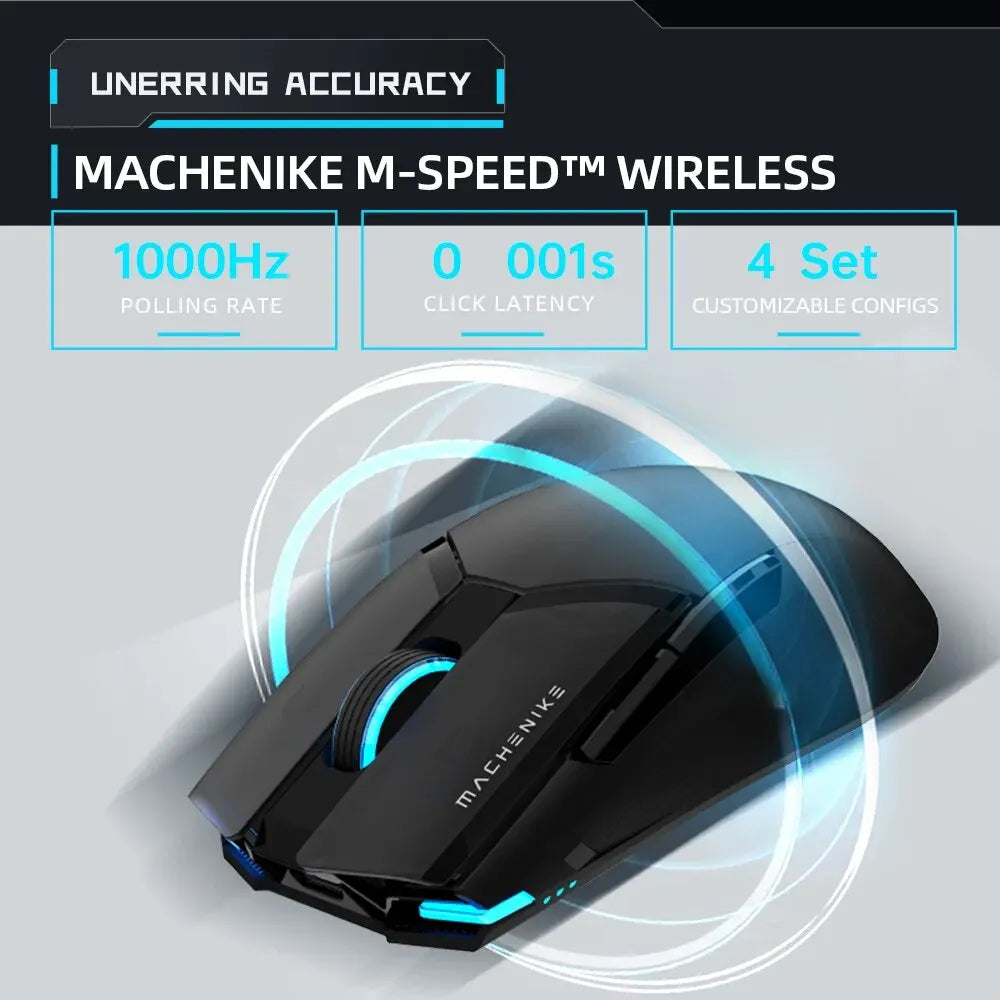 Machenike M7 Pro