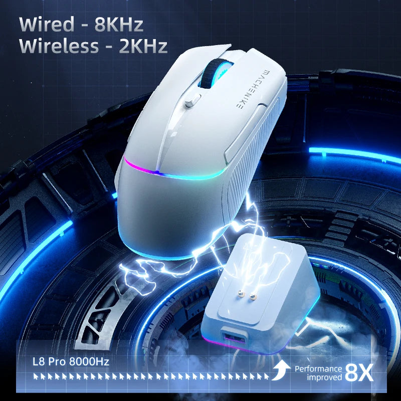 Machenike L8Pro 8K Polling Rate