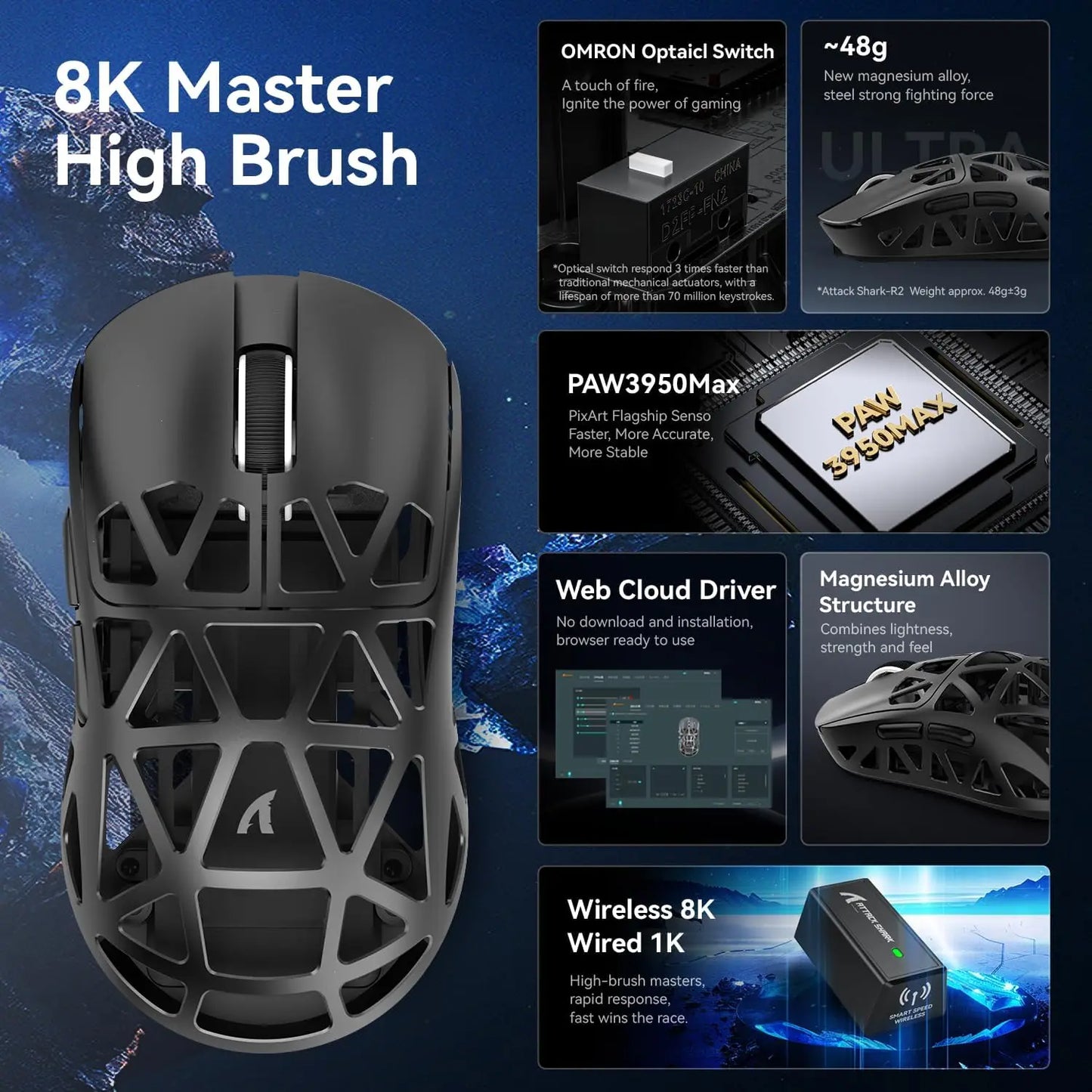 ATTACK SHARK R2 Magnesium Alloy Gaming Mouse